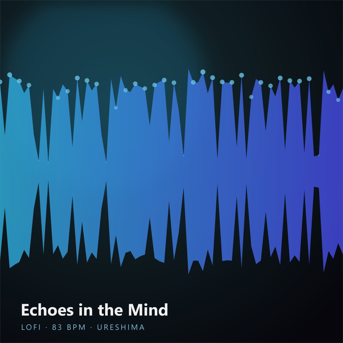Echoes in the Mind